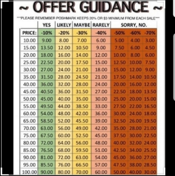 10% OFF Bundles 2 or more - Picture 2 of 4